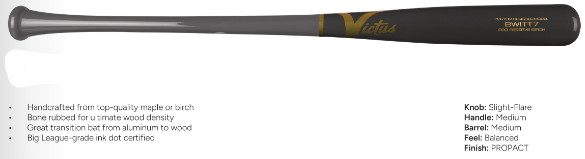 Victus 2027 Pro Reserve Wood Baseball Pants